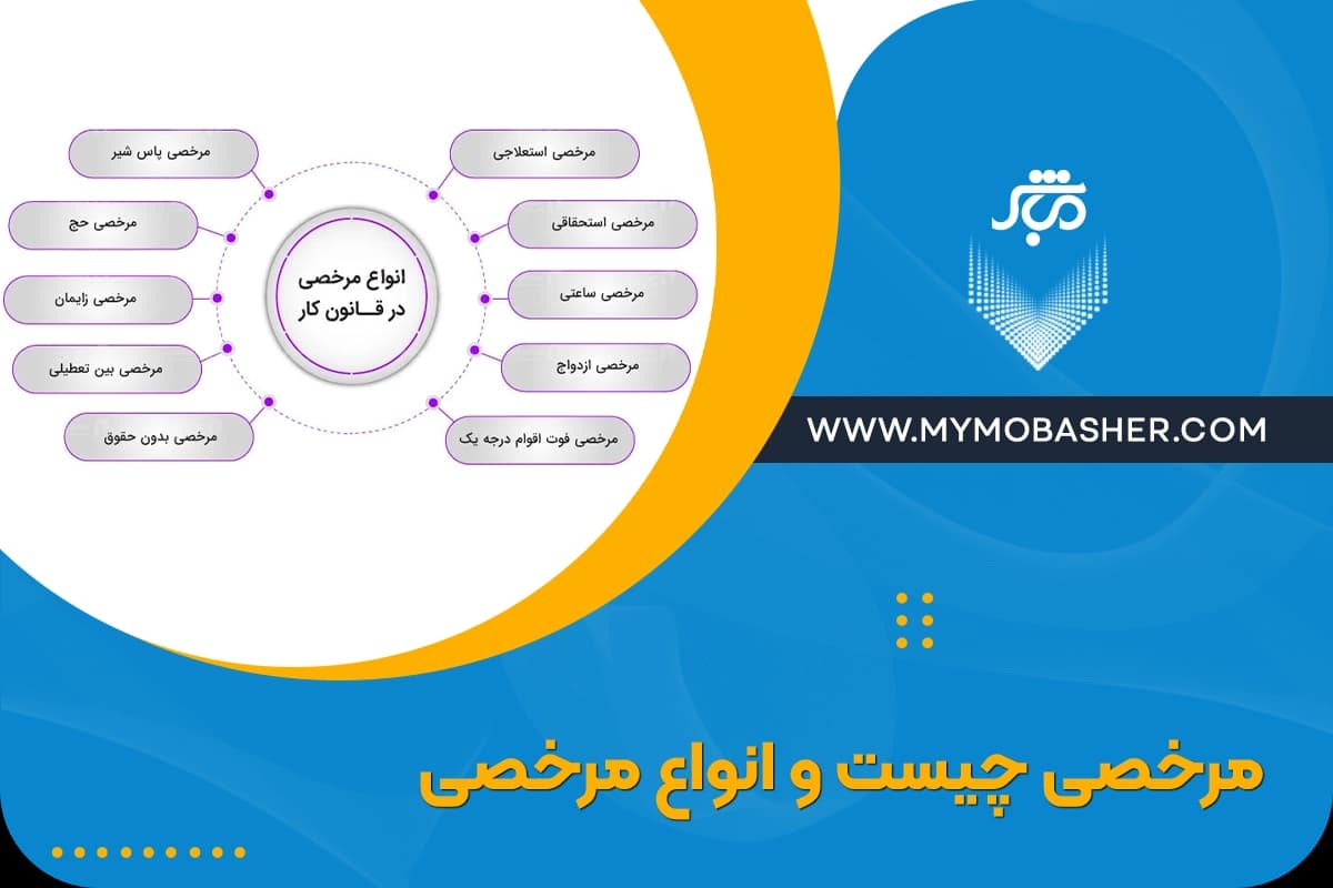 مرخصی-چیست-و-انواع-مرخصی.webp