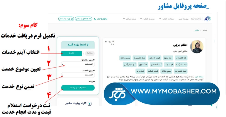 صفحه پروفایل