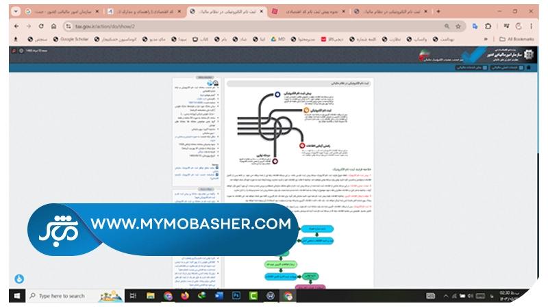 پیش ثبت نام و ثبت نام الکترونیک