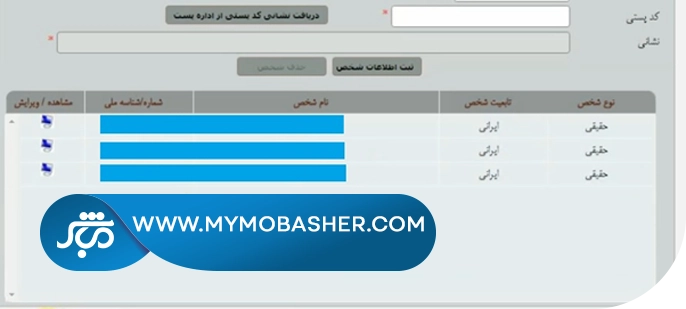 گام چهارم هیئت مدیره شرکت یا موسسه