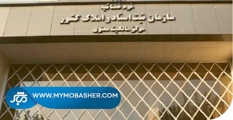 ثبت برند