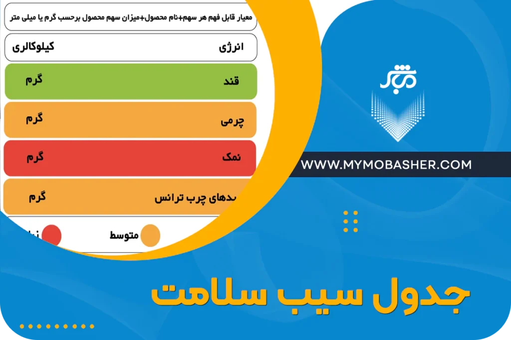 مشاوره ثبتی