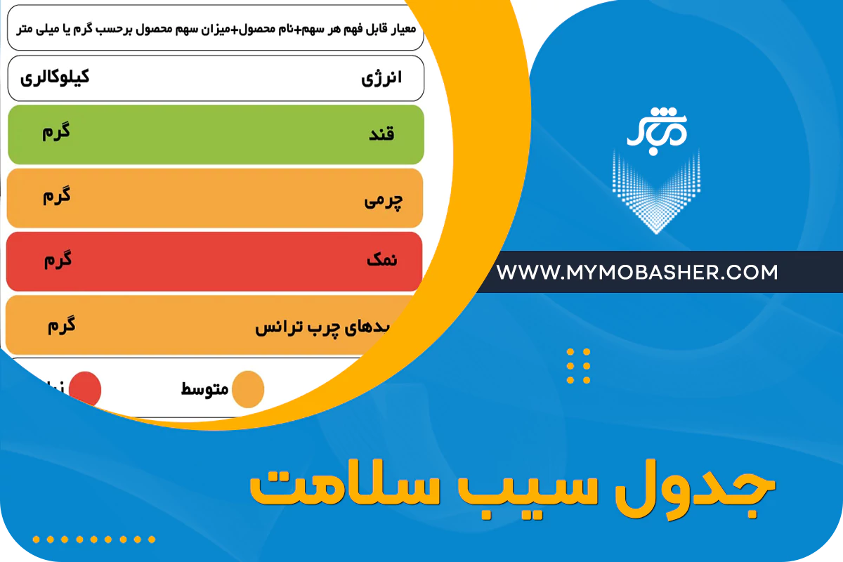 مشاوره ثبتی