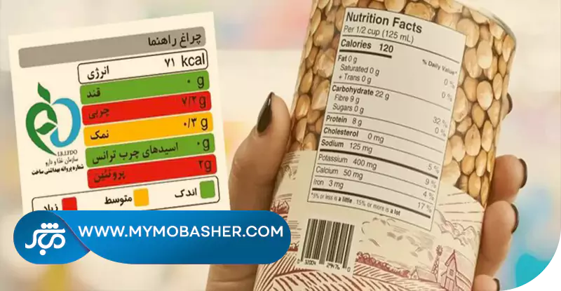 مشاوره خدمات کسب و کار